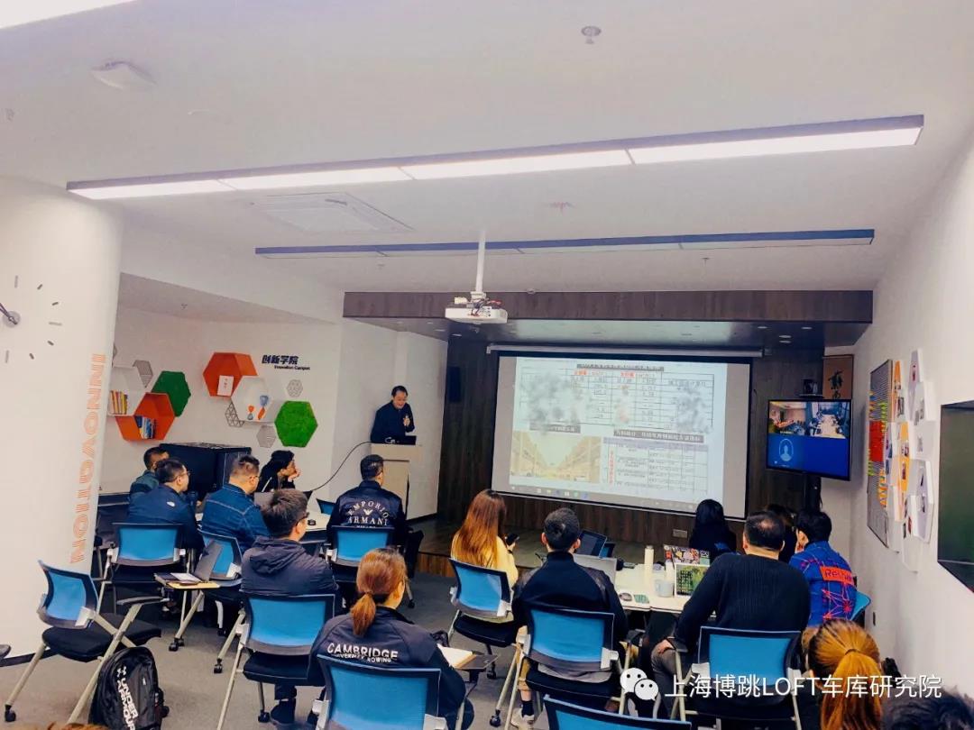 五指山【上海博普】董事长初光先生受邀前往世茂集团进行“Loft车库专题会”授课演讲